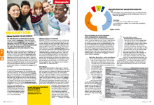 Ausgabe Nr. 59, Seite 16-17 59 migration