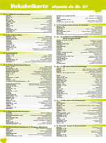 Vitamin de Ausgabe 58 Vokabelkarte