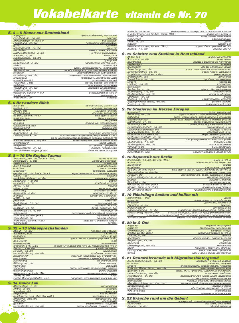 Vitamin de Ausgabe 70 Vokabelkarte