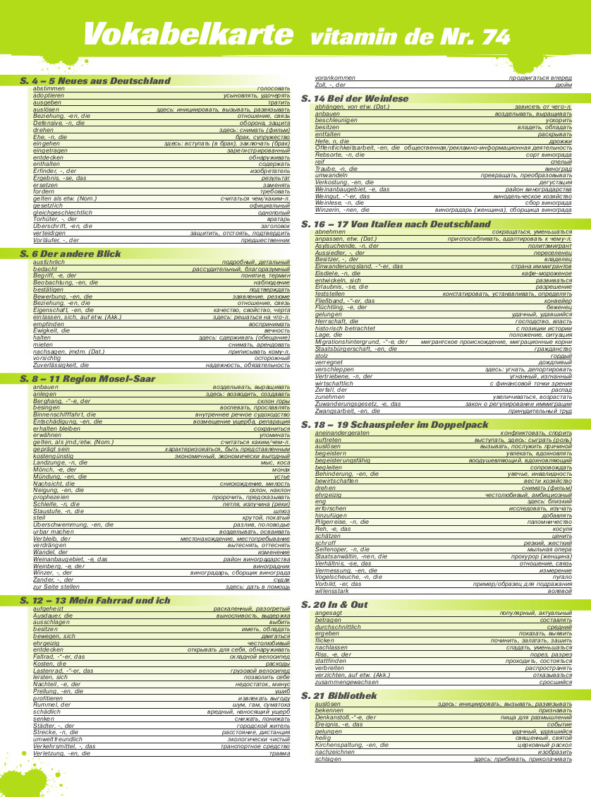 Vitamin de Ausgabe 74 Vokabelkarte