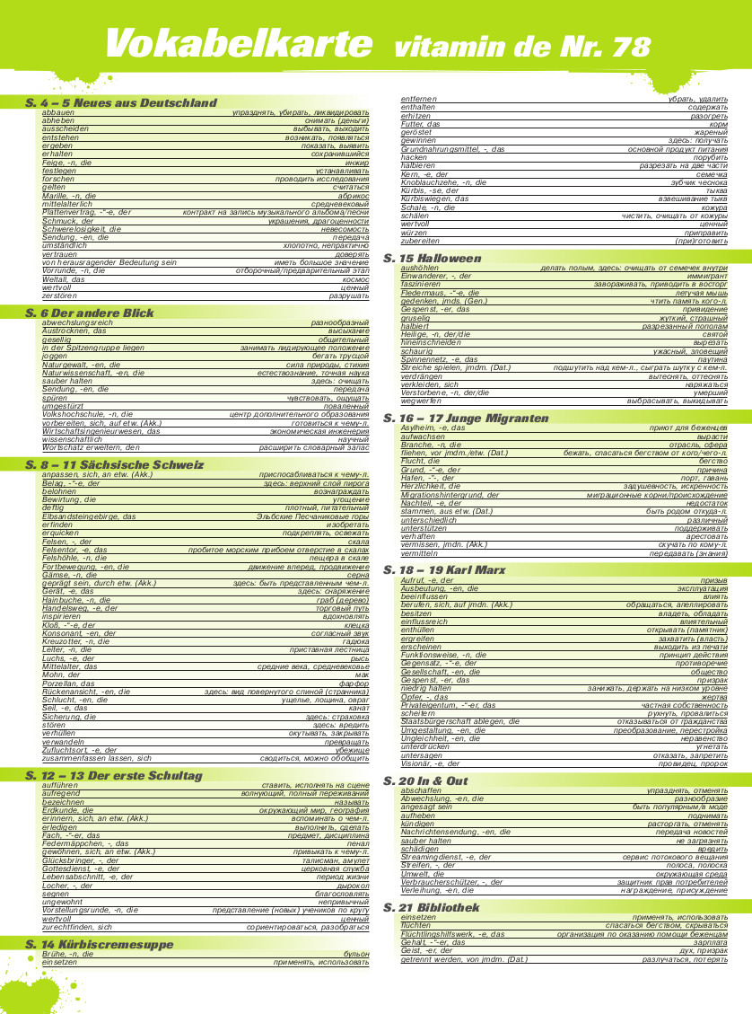 Vitamin de Ausgabe 78 Vokabelkarte