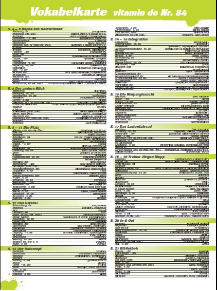 Vitamin de Ausgabe 84 Vokabelkarte