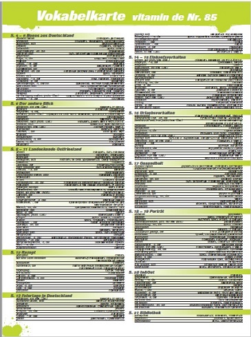 Vitamin de Ausgabe 85 Vokabelkarte