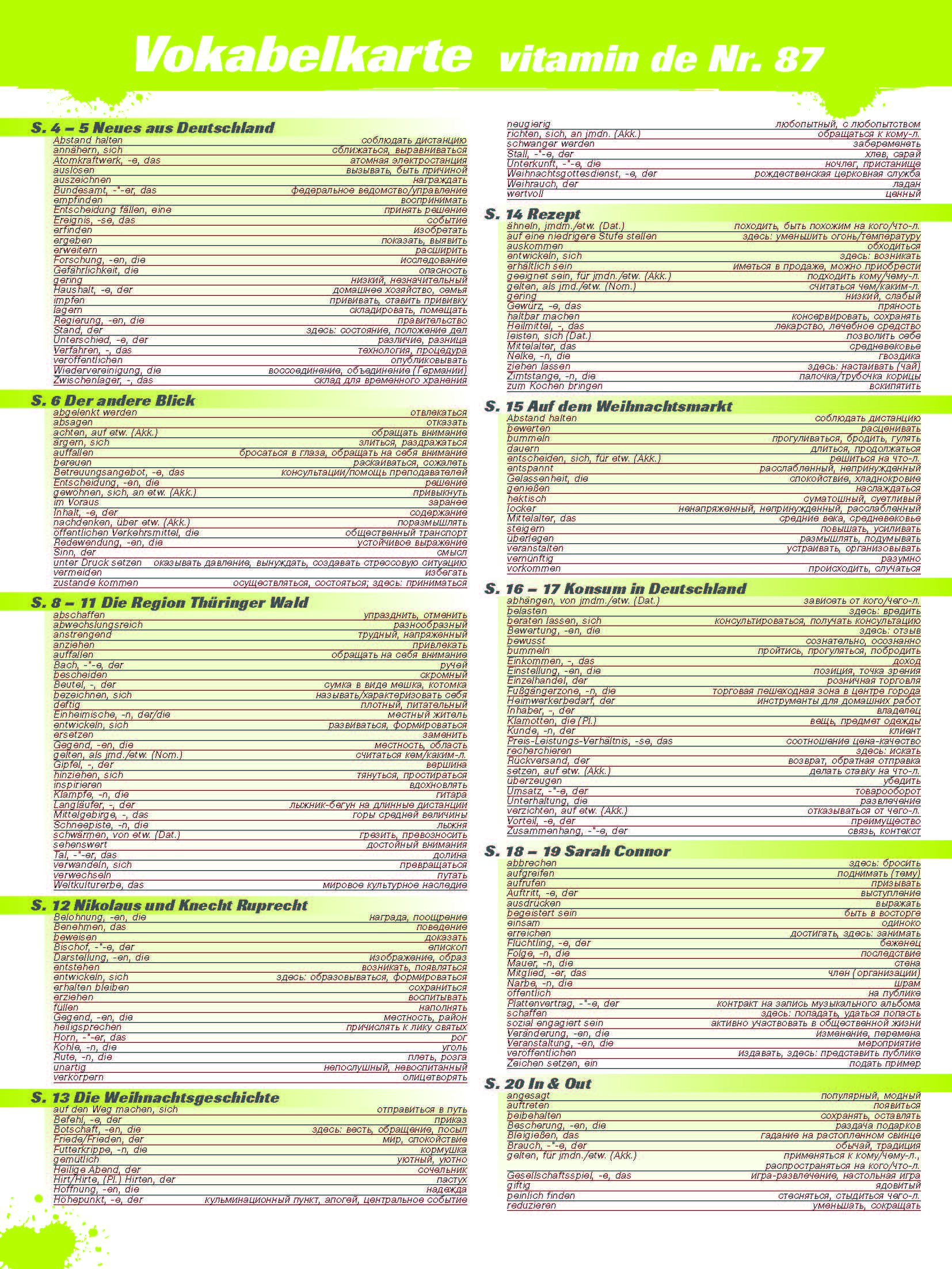 Vitamin de Ausgabe 87 Vokabelkarte