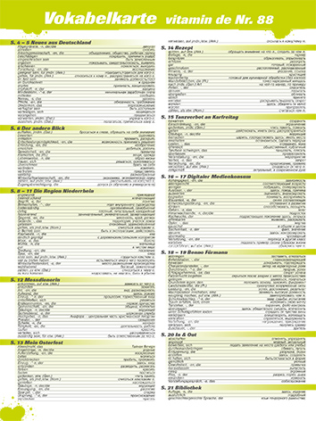 Vitamin de Ausgabe 88 Vokabelkarte